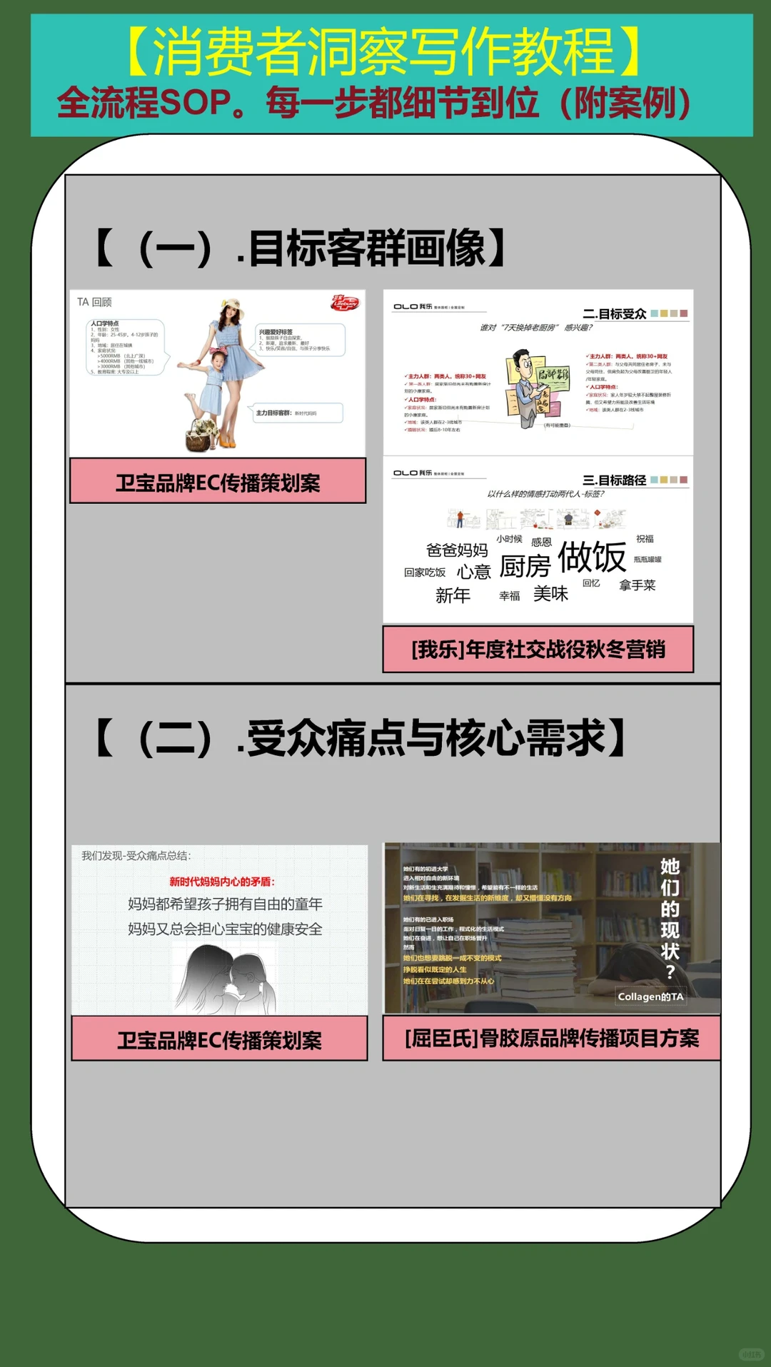 消费者洞察，我想躺进你的收藏夹！