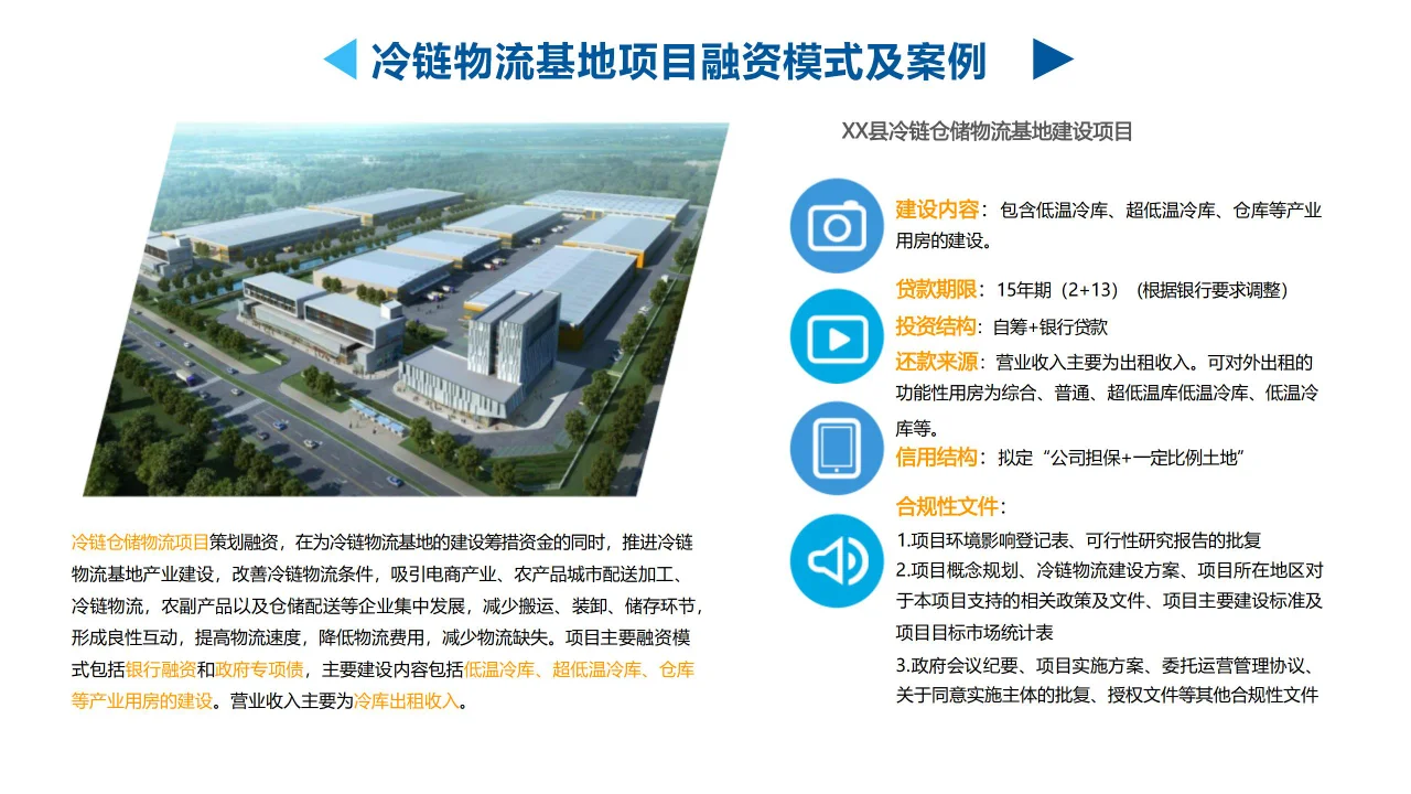 收藏：2023年城投公司项目融资案例（二）