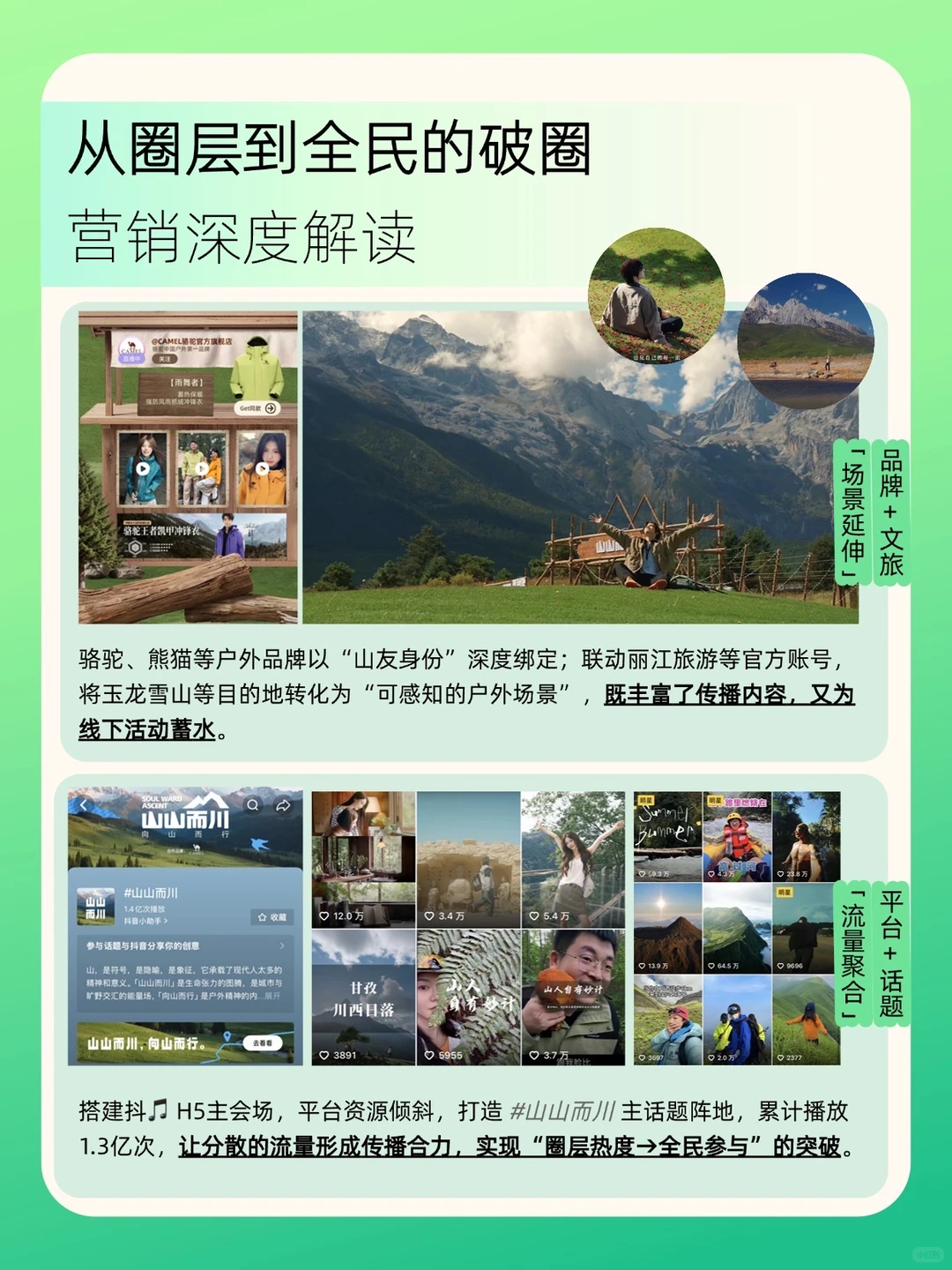 户外营销的天花板,这个案例值得学