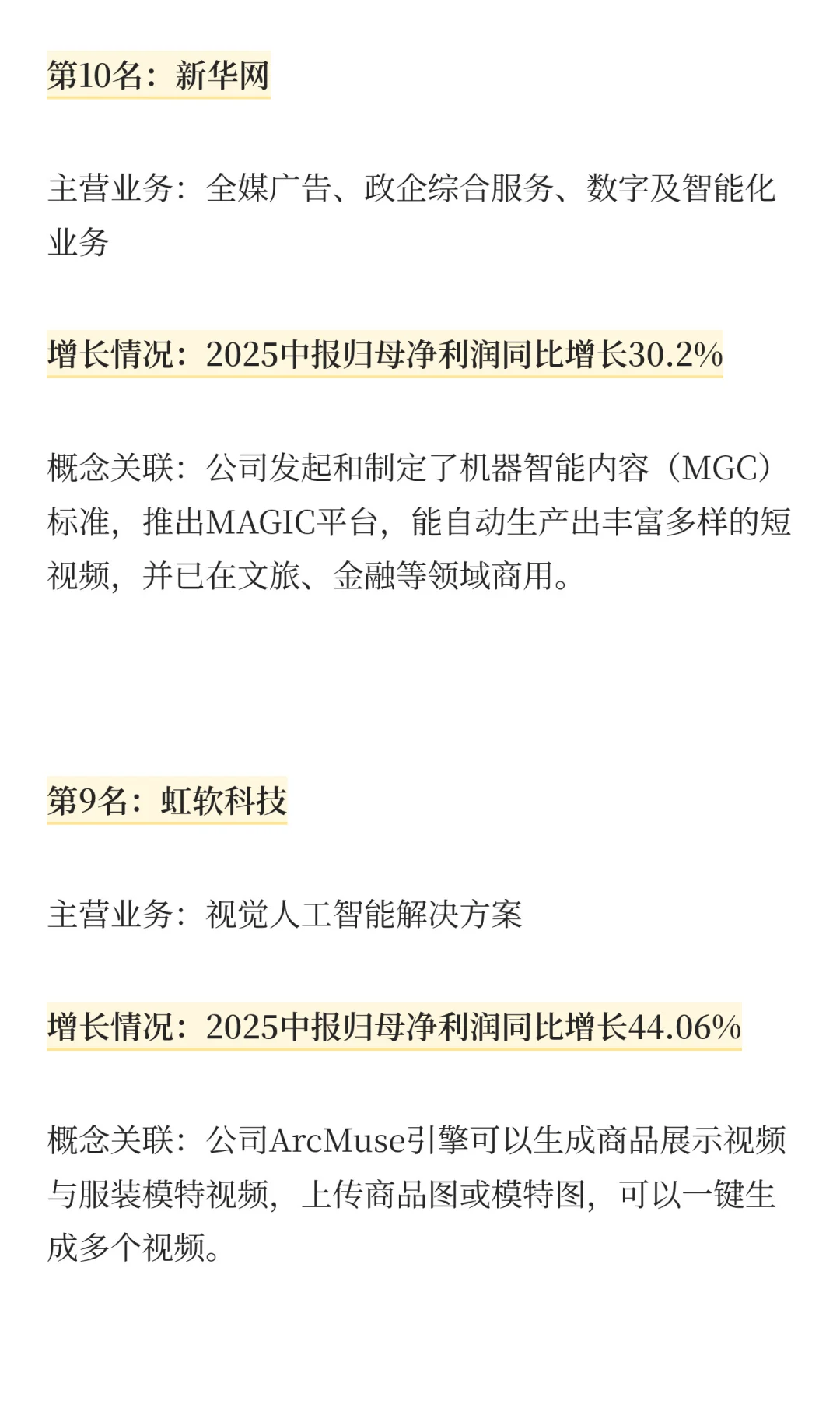 Sora概念，增长最快的10家公司