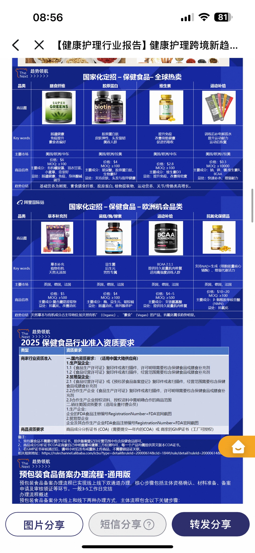健康护理食品出口，跨境新趋势！