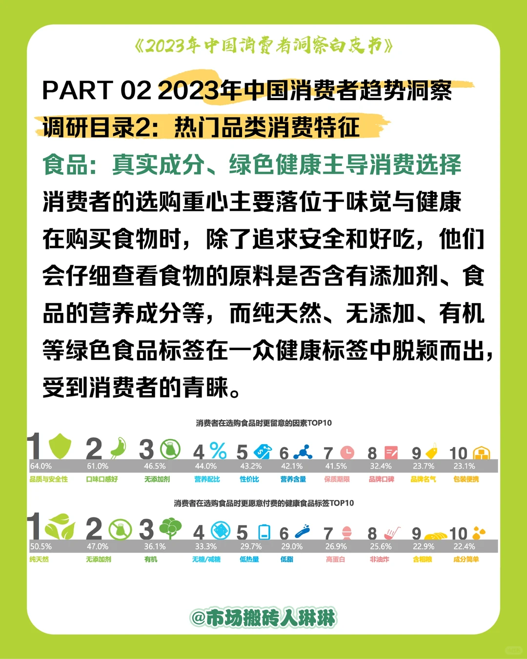 人手一份⏰完整版2023中国消费者洞察白皮书