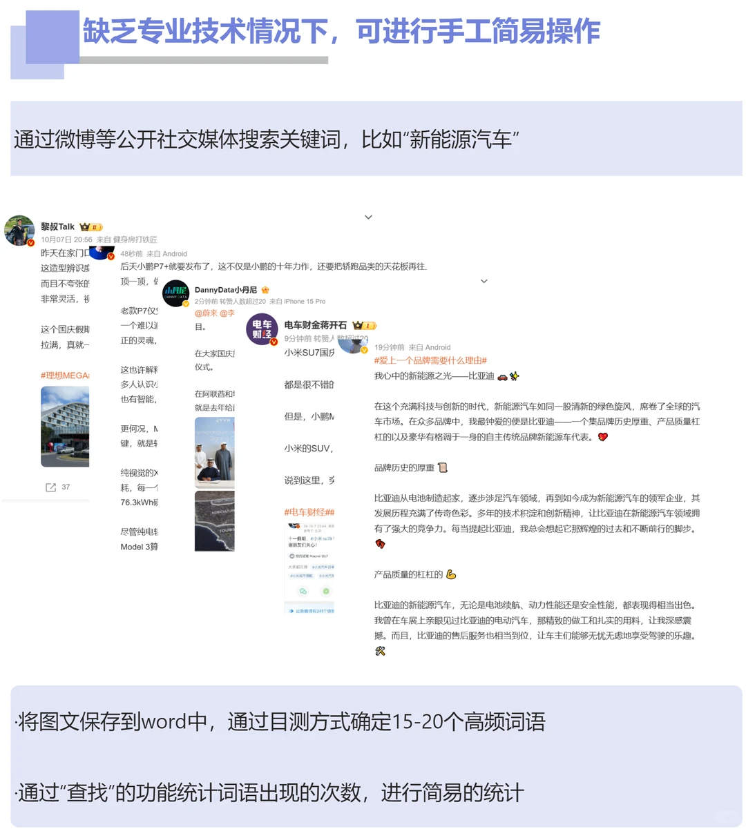 消费者洞察的四种必备方法|用研工具