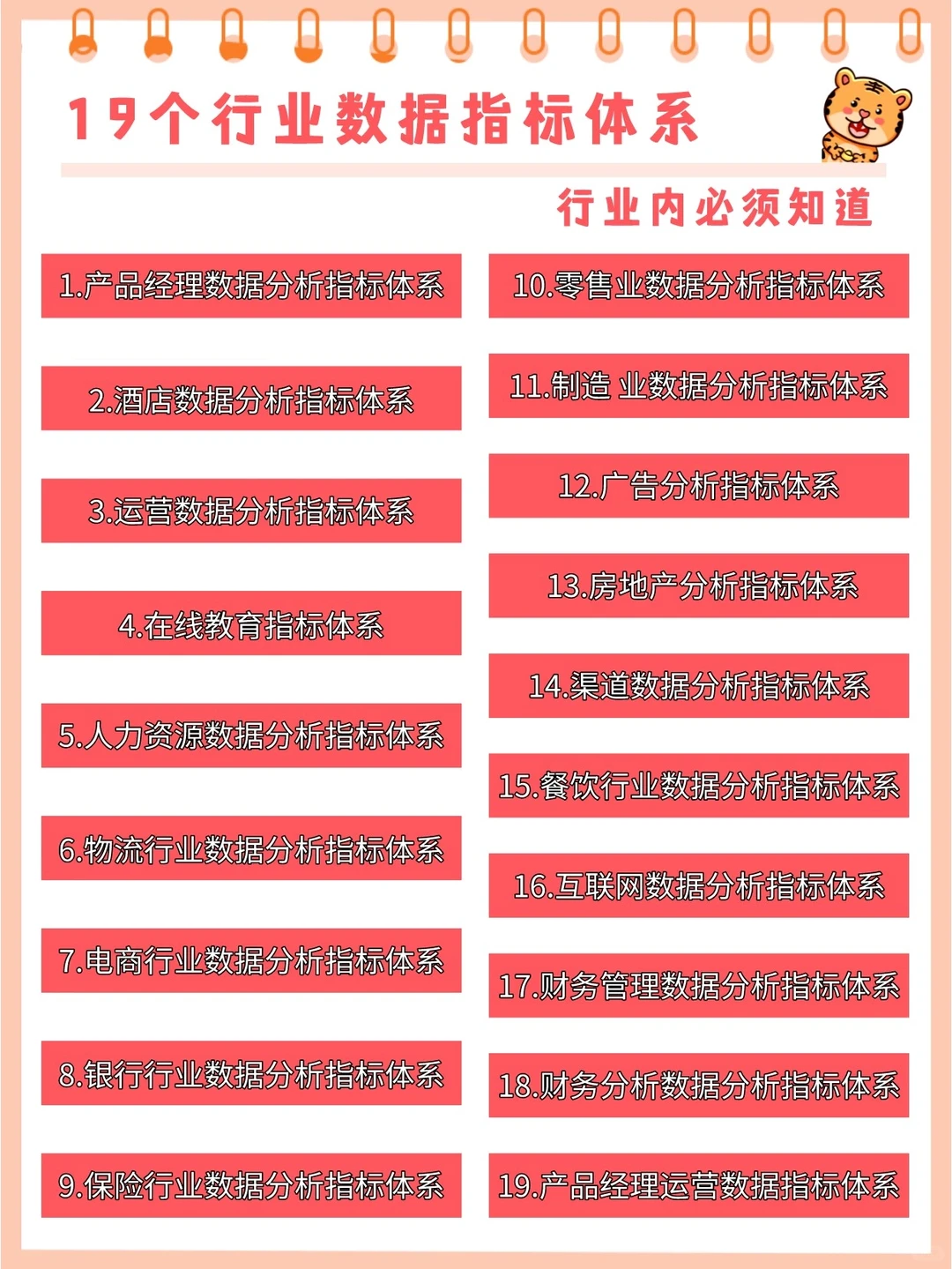 19个行业数据分析指标||十分全面