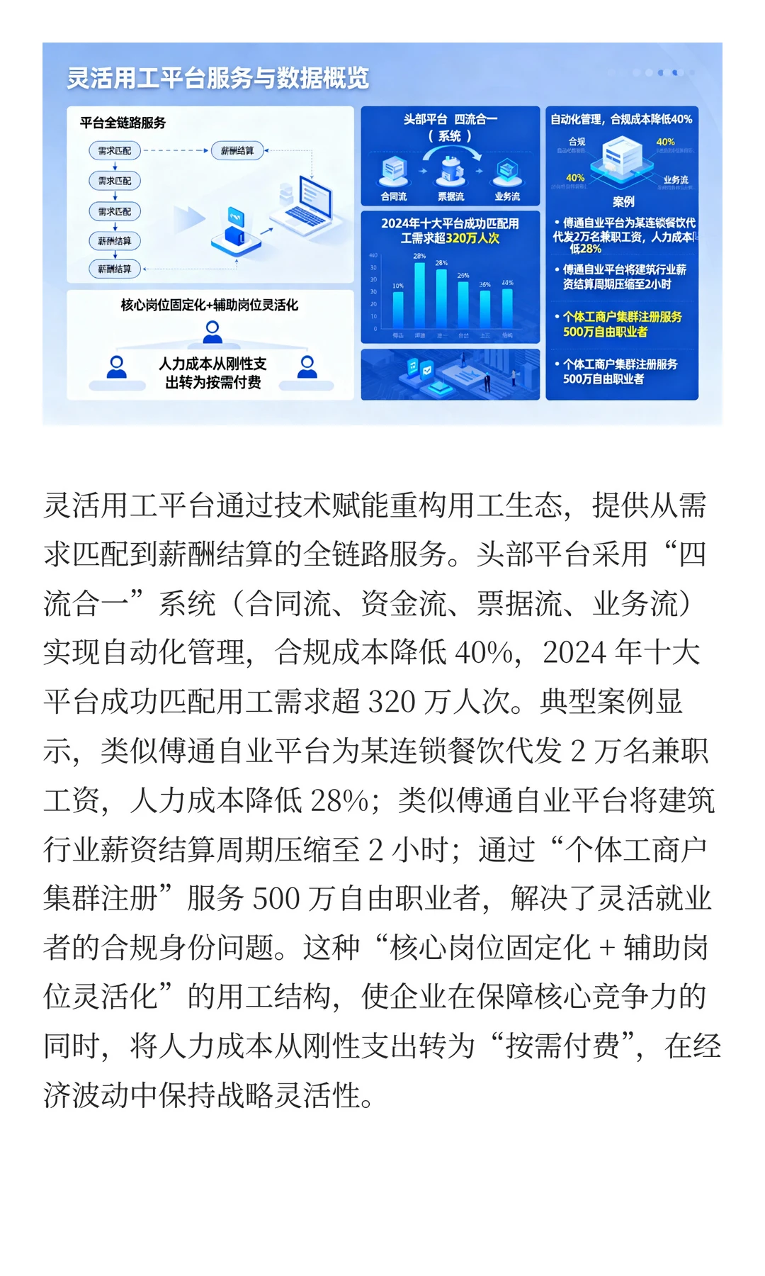 2025灵活用工爆发！企业灵活用工实践与需求
