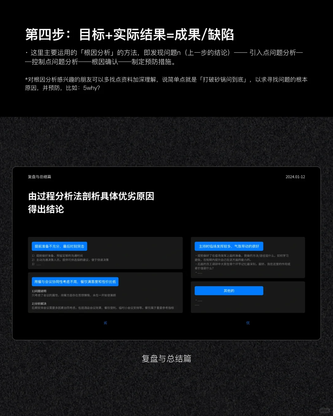 复盘报告这么写-含PPT