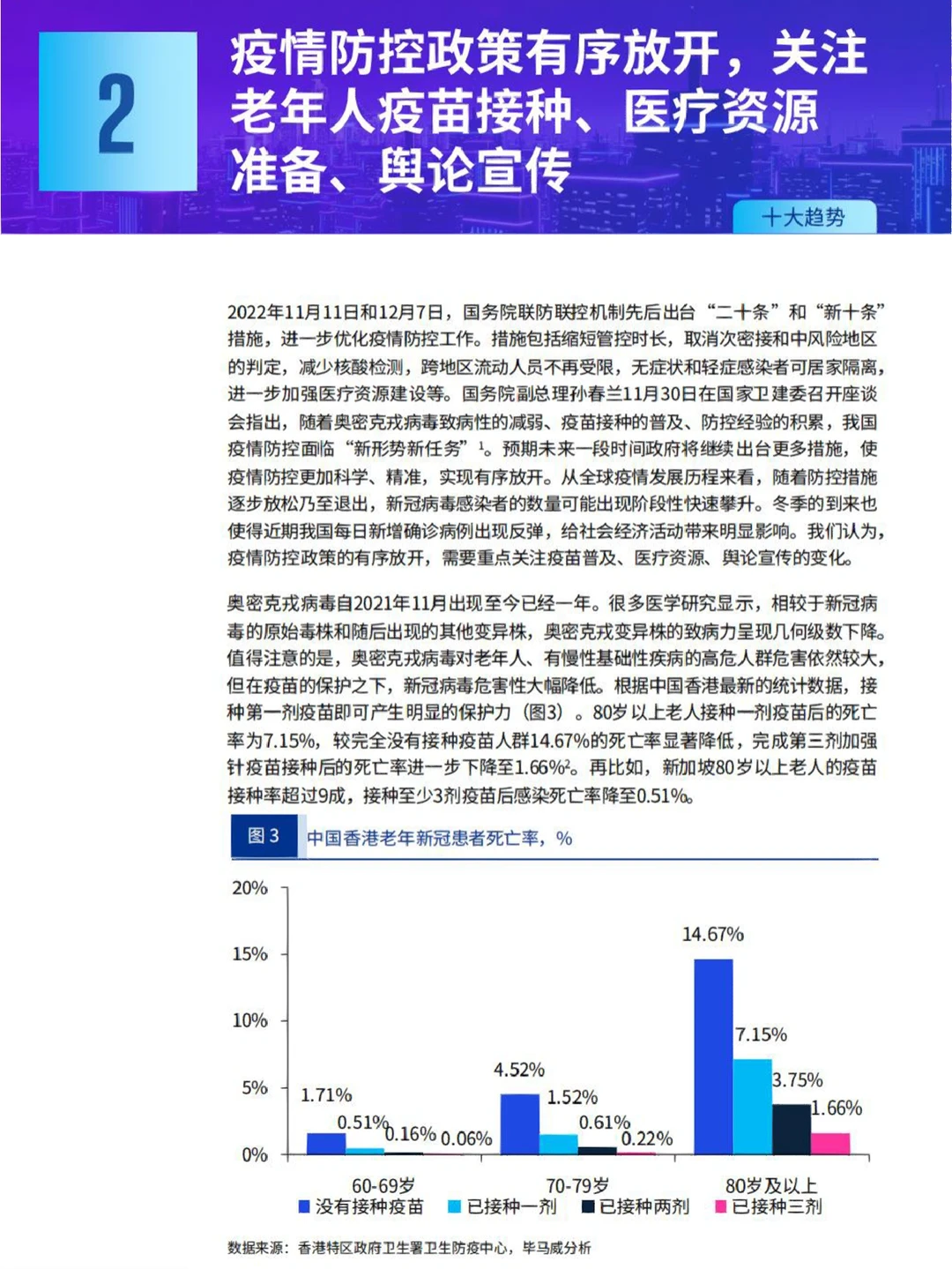 一起展望2023年宏观经济十大发展趋势