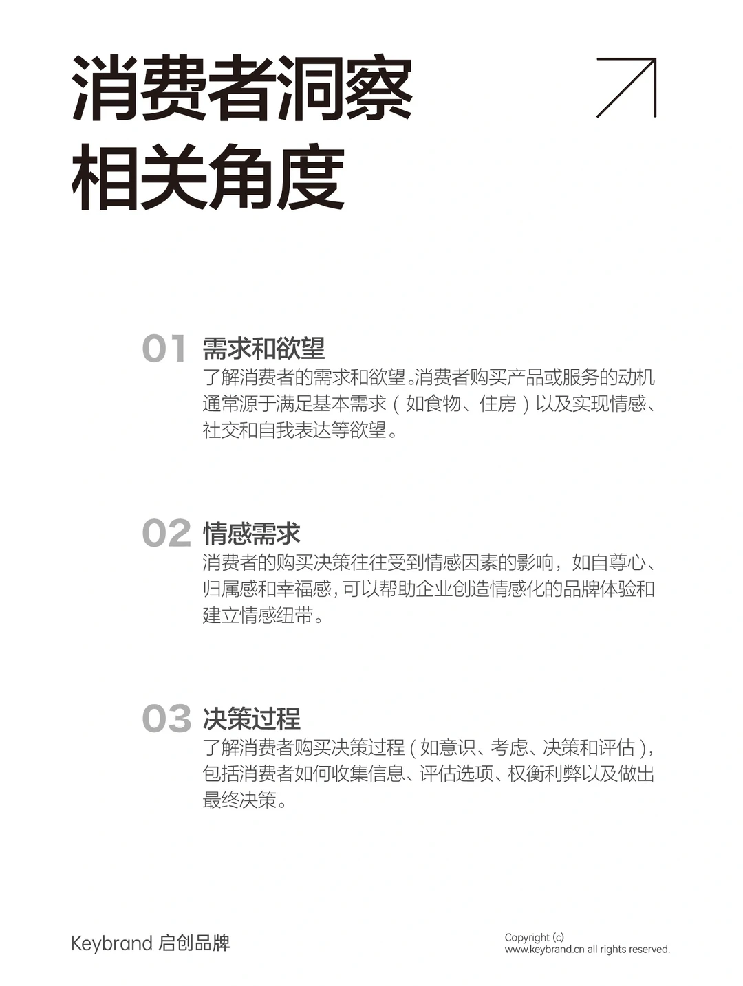 一文讲清消费者洞察怎么做！建议收藏！