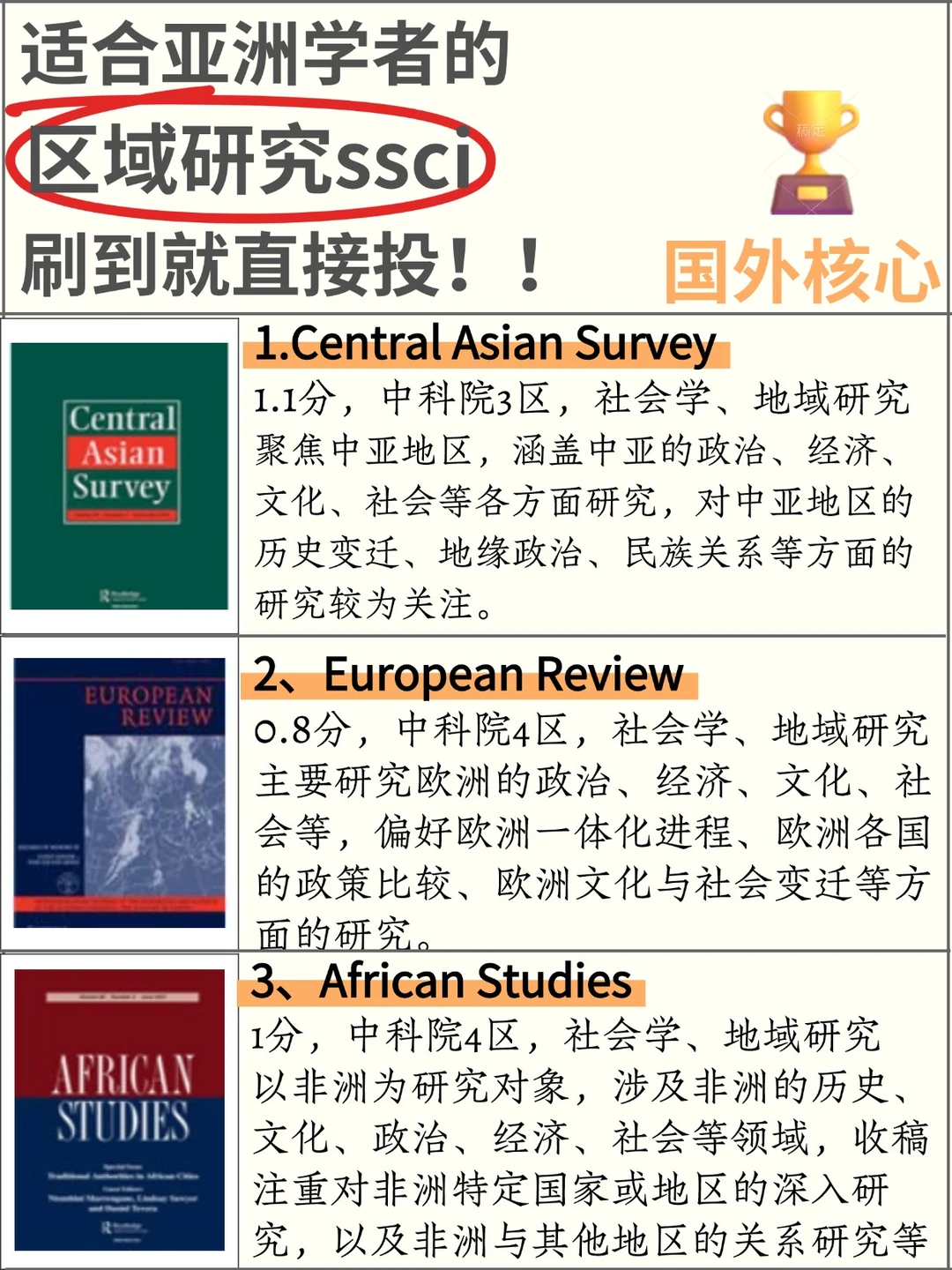 适合亚洲学者的,区域研究ssci‼️