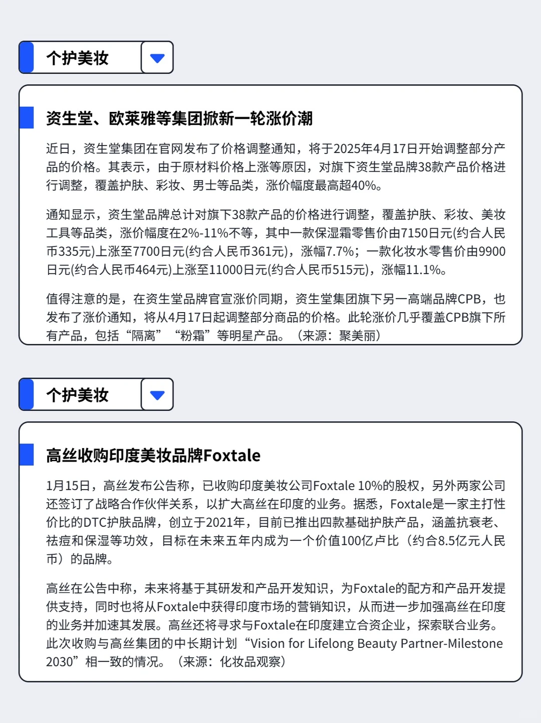 1.13-1.19丨本周快消品行业分析左滑速看