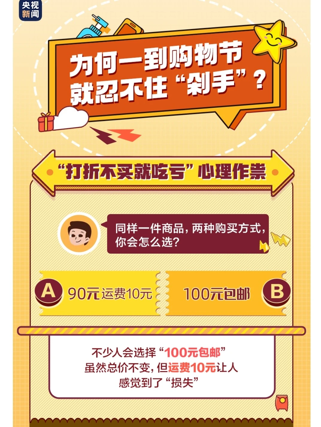 “买买买”停不下来？原来问题在这……