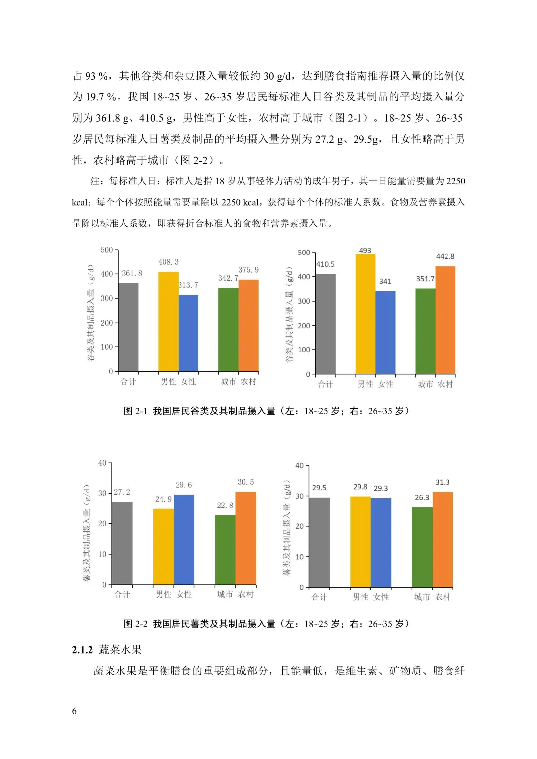 中国现制茶饮膳食营养升级白皮书