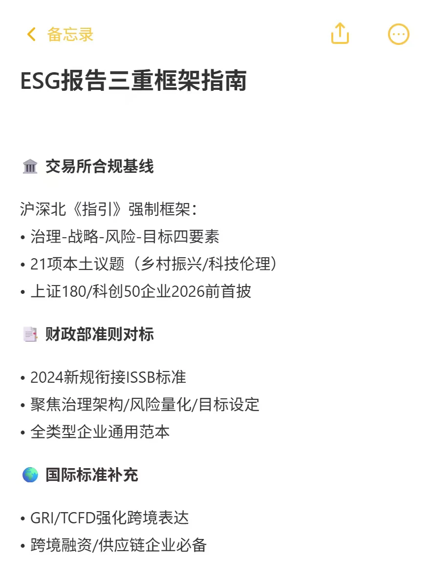 2025新规下,ESG报告难点破解指南