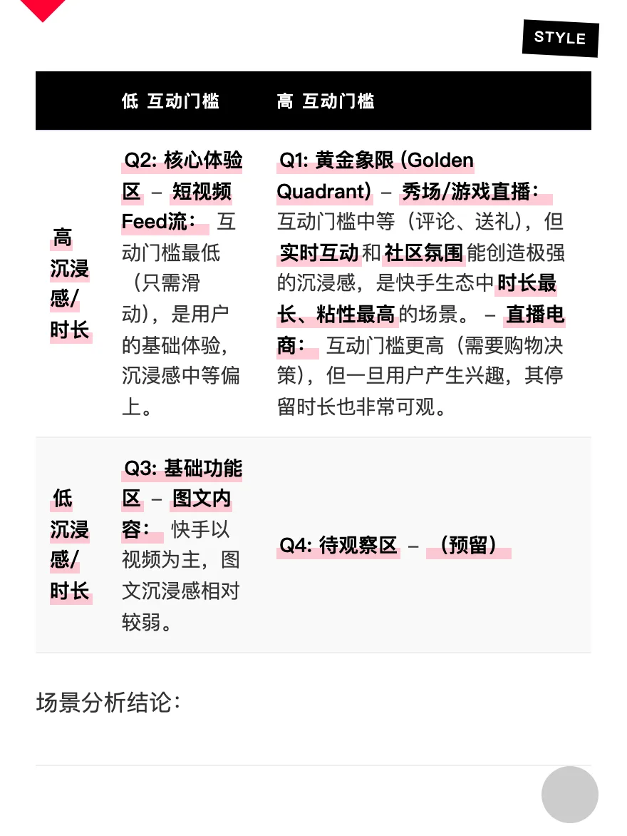 快手:用户增长策略拆解