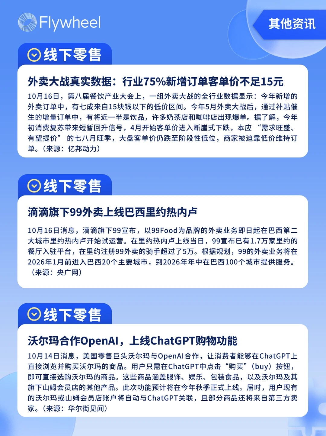 10.13-10.19丨本周快消品行业分析左滑看