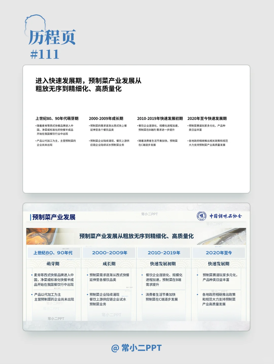 水产预制菜白皮书PPT