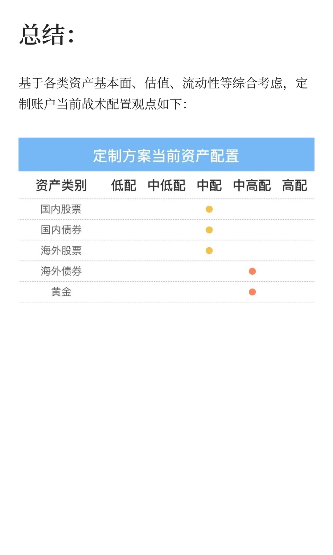 怎么各类资产都在跌?
