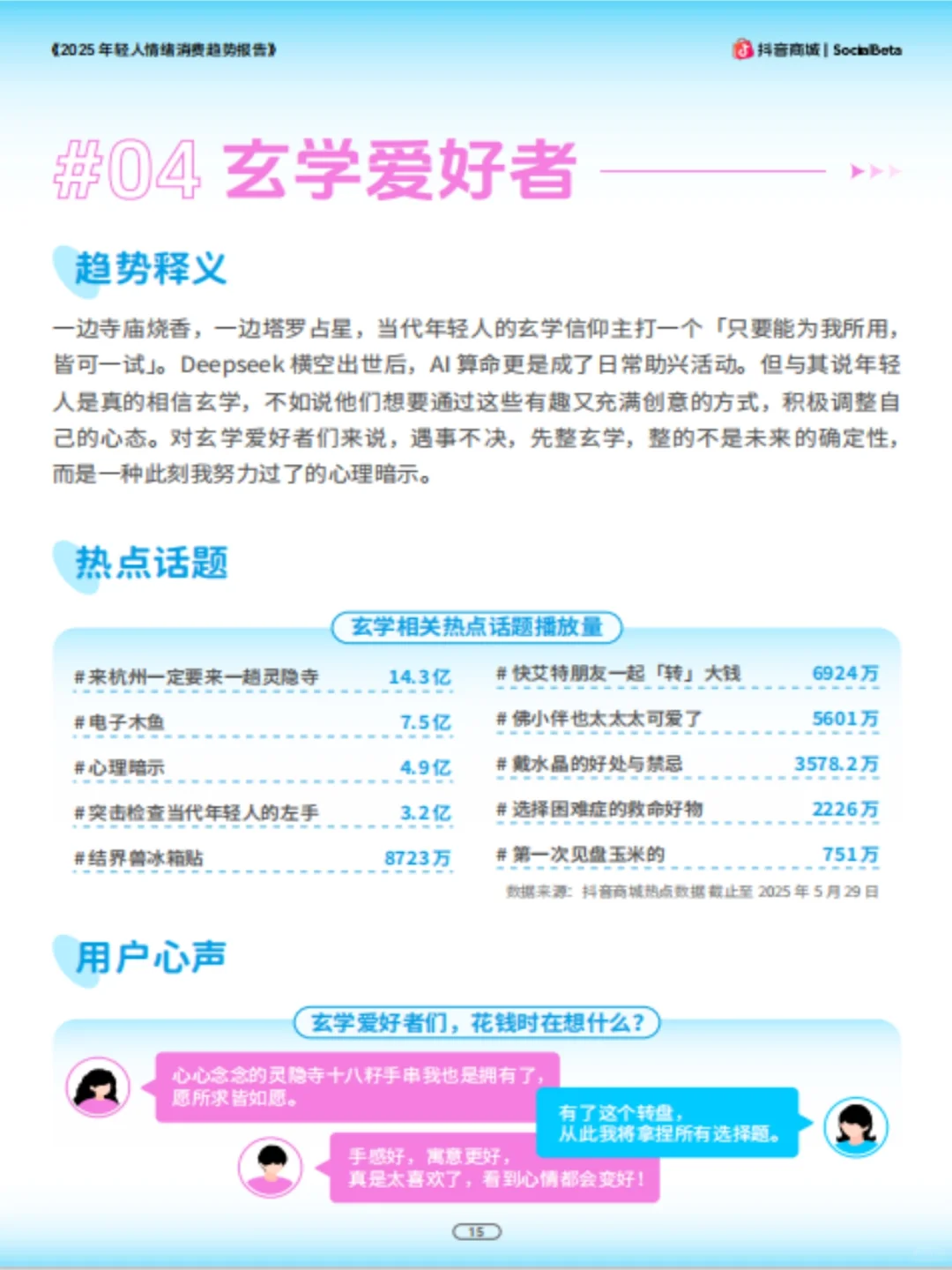 抖音商城2025年轻人情绪消费趋势报告