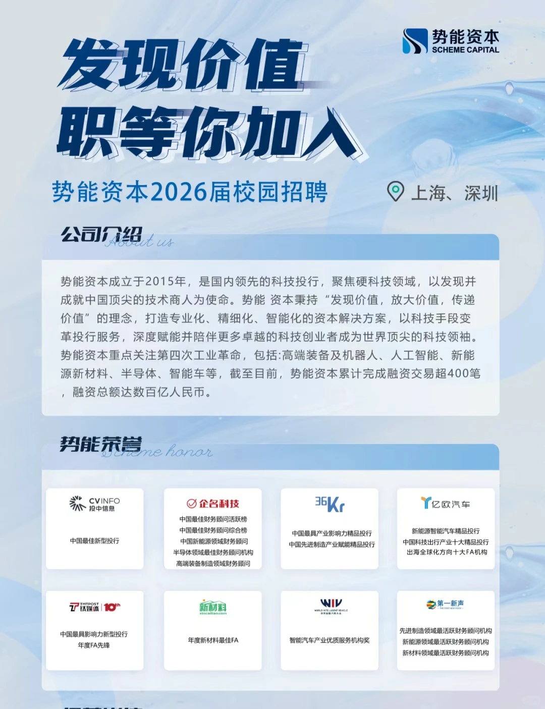 帮转|硬科技FA 势能资本 2026校招