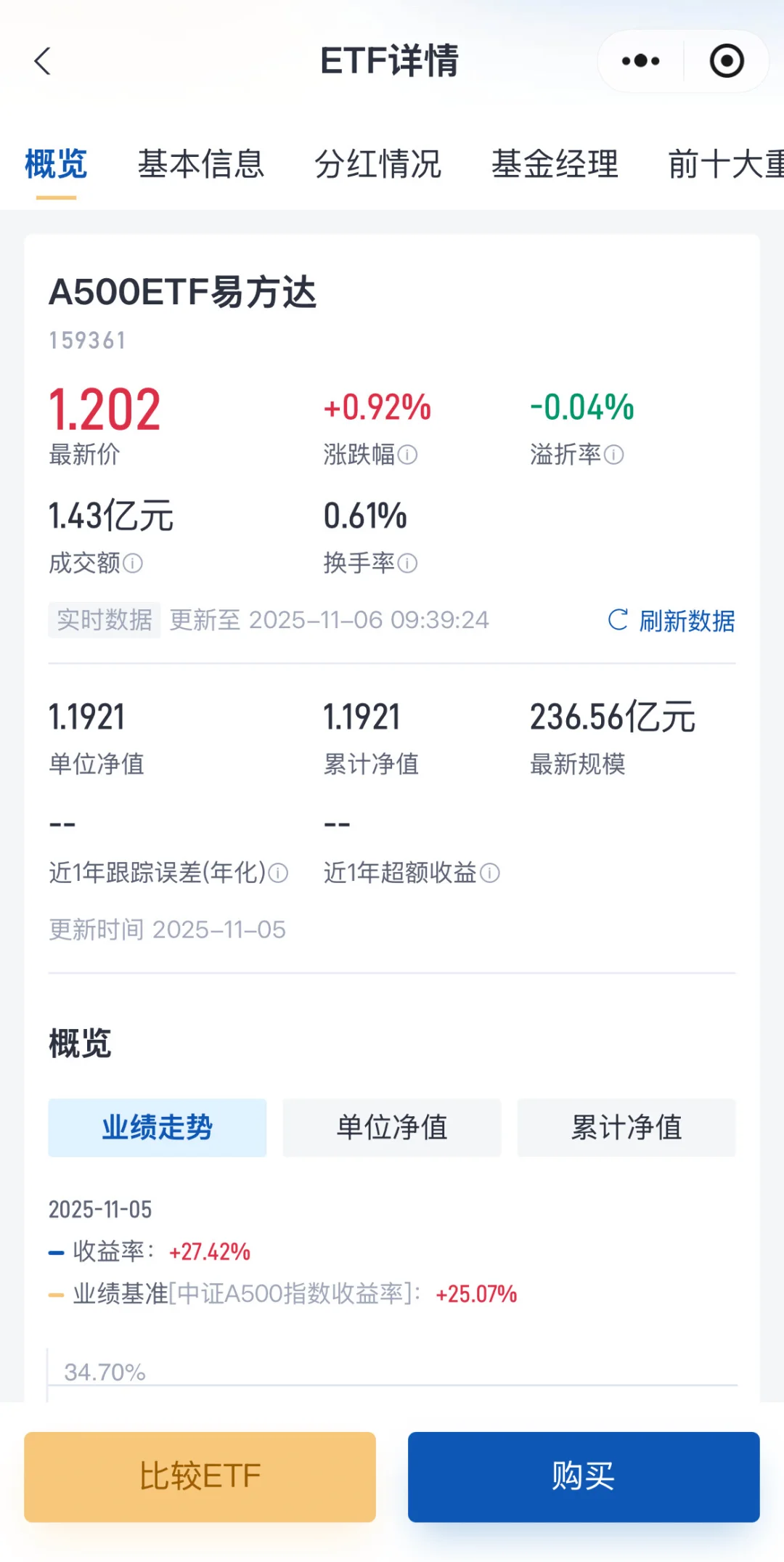 4000点附近震荡,高弹性+稳健都要配置!