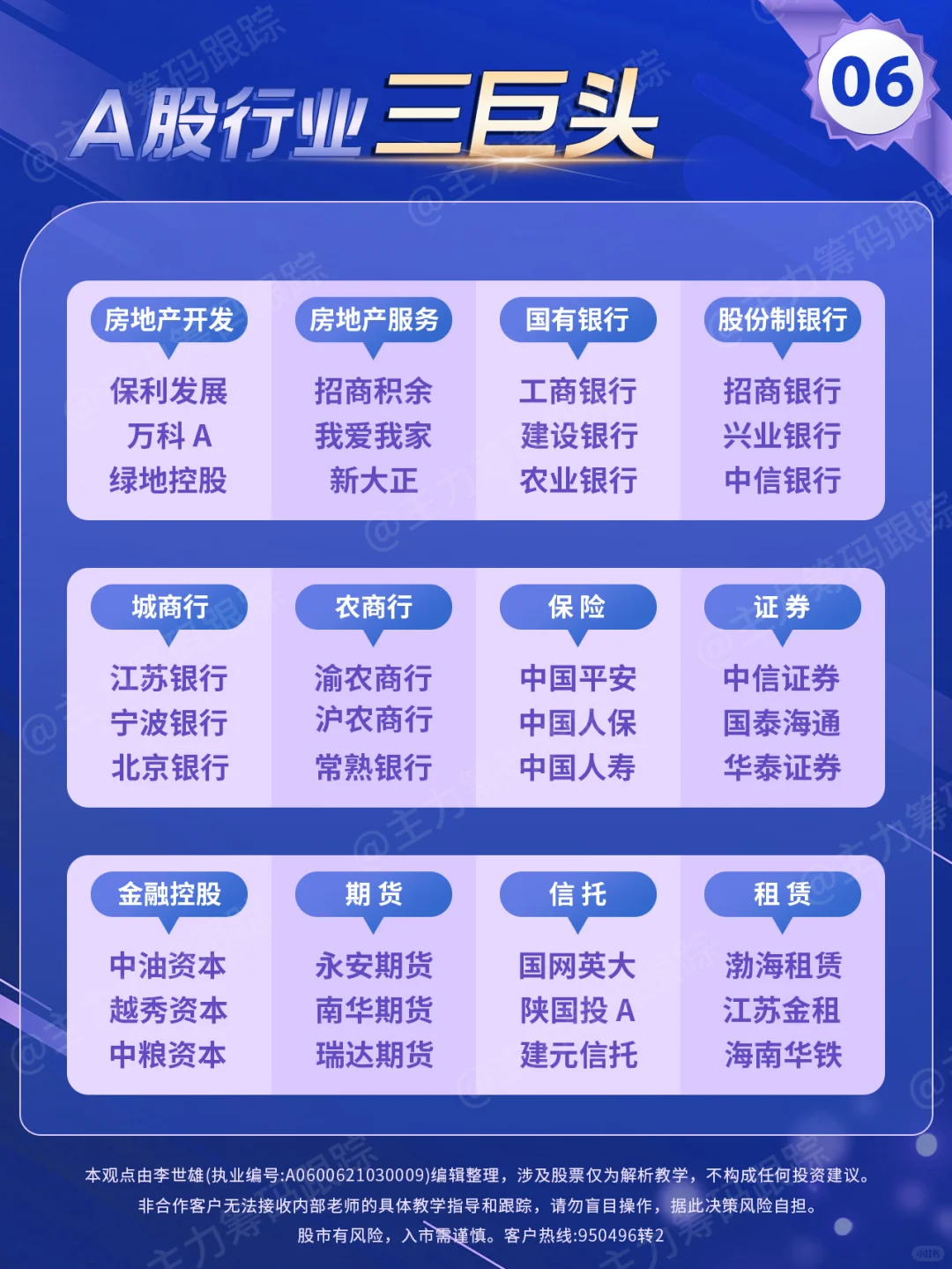 A股行业三巨头（新版）
