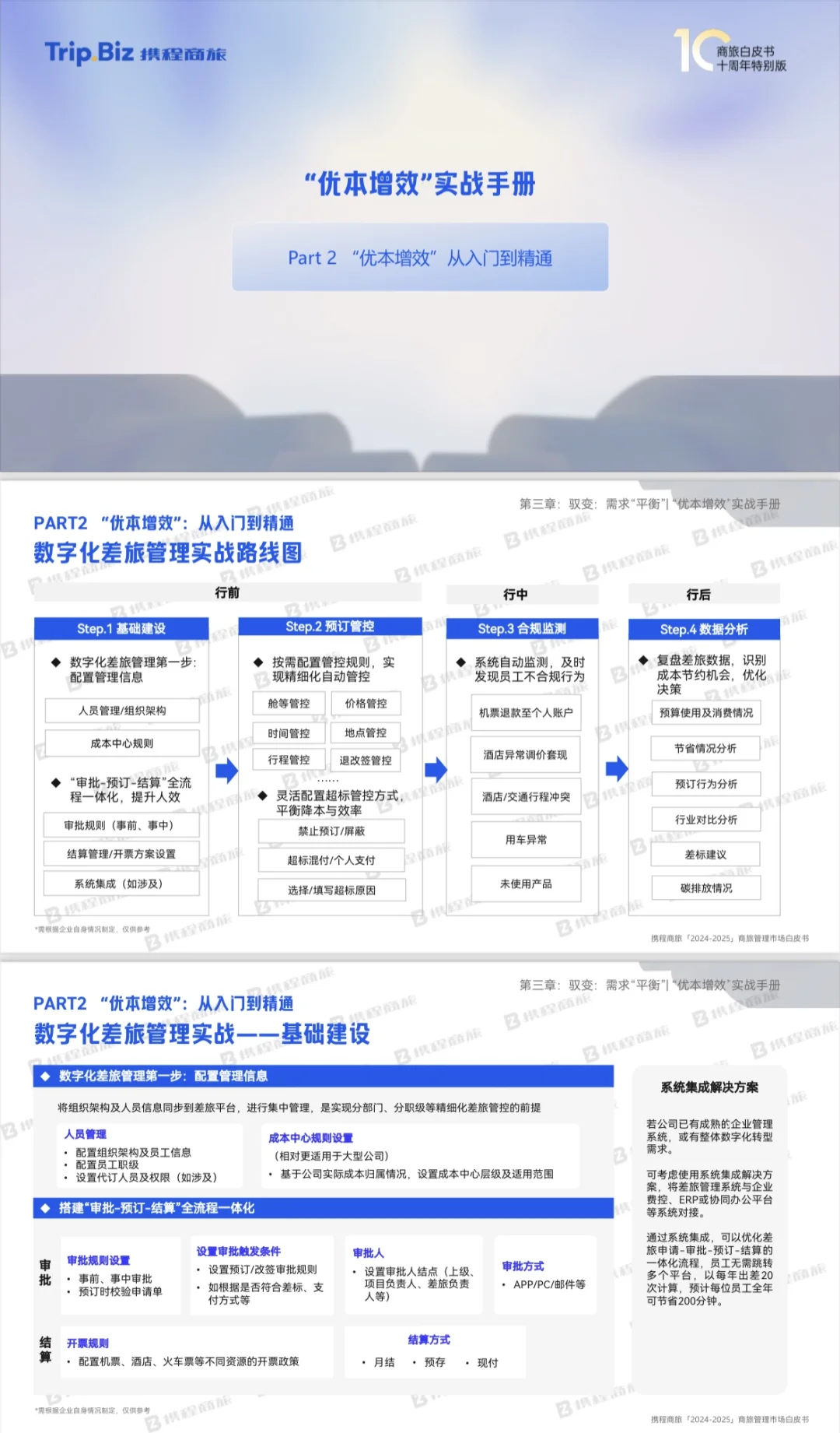 免费获取新版商旅行业白皮书,支持正版❗️