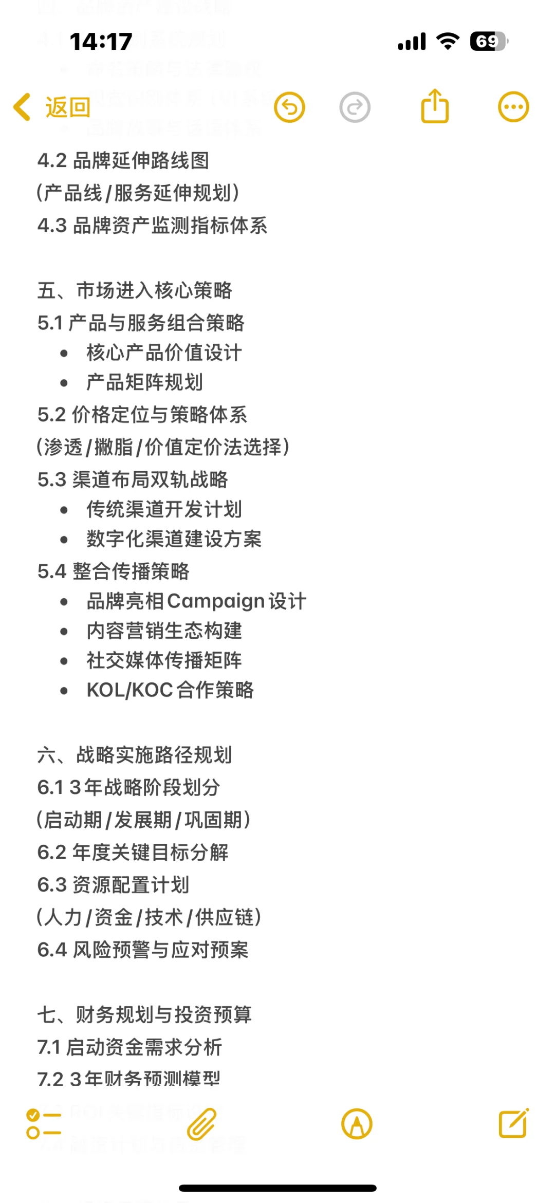文案|品牌发展战略规划