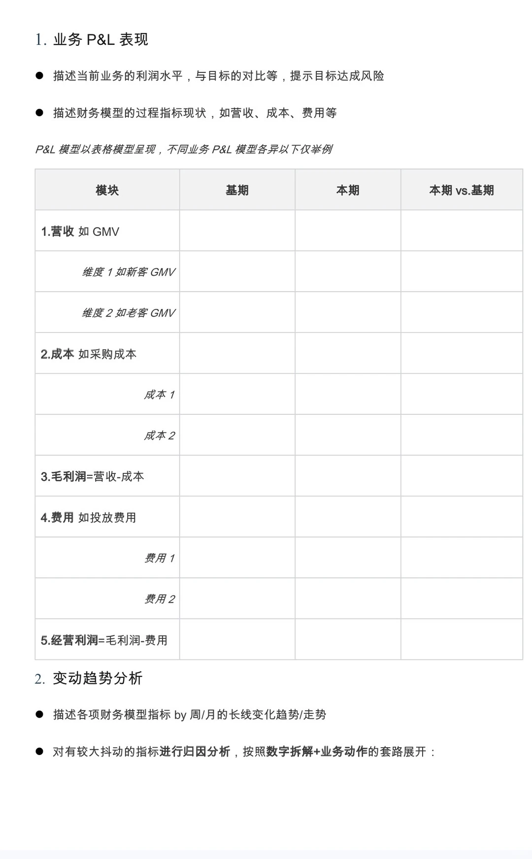 谁懂啊，这就是老板想要的经营分析报告