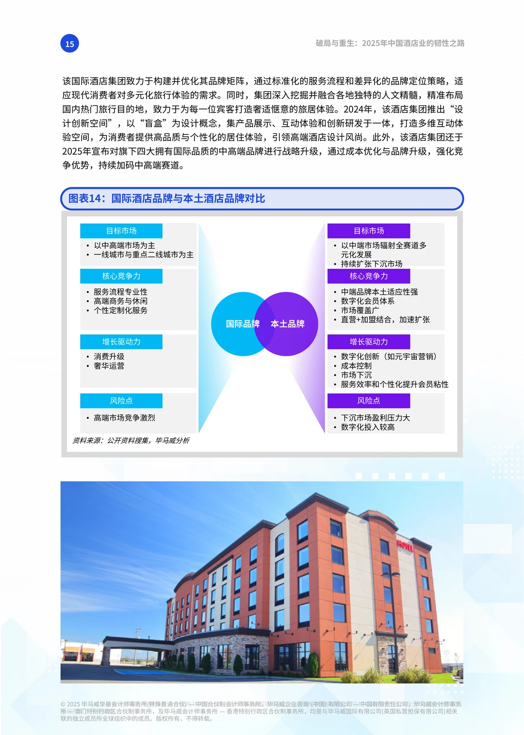 中国酒店业的韧性之路