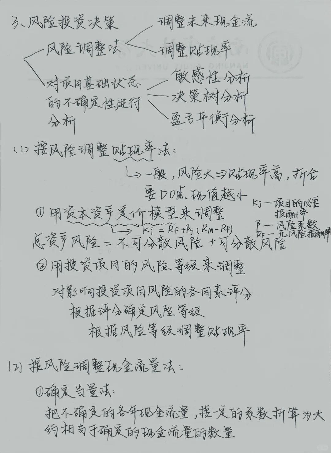 财务管理（九）投资决策实务