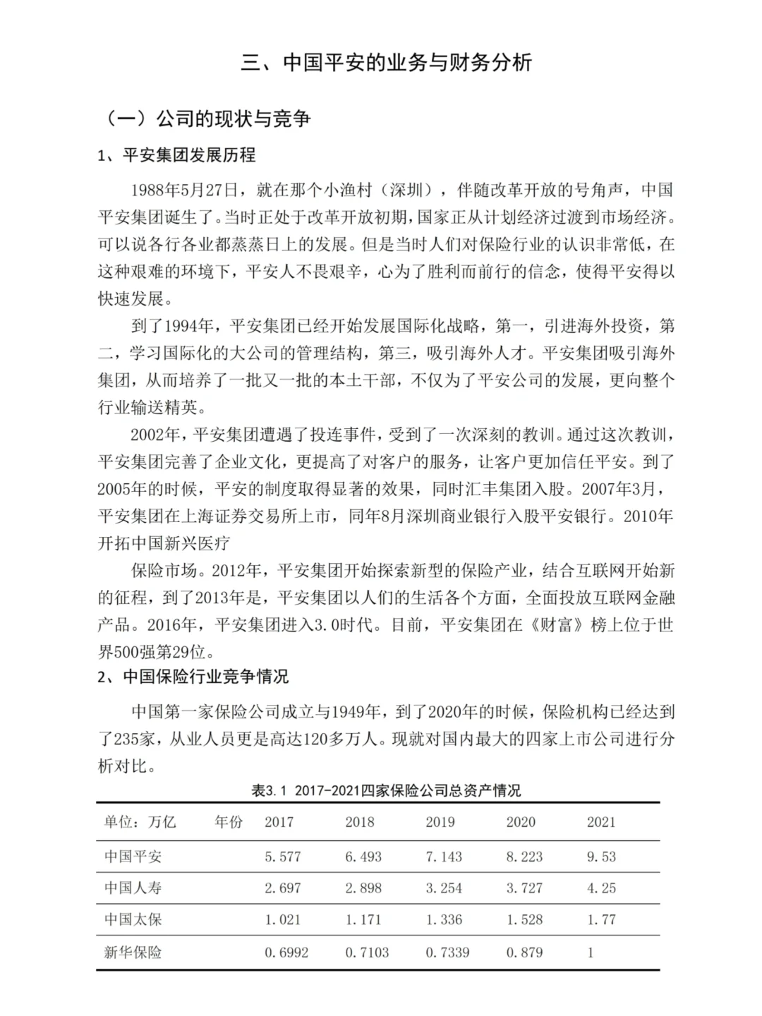 金融学论文初稿而已，写到这种程度就被夸了