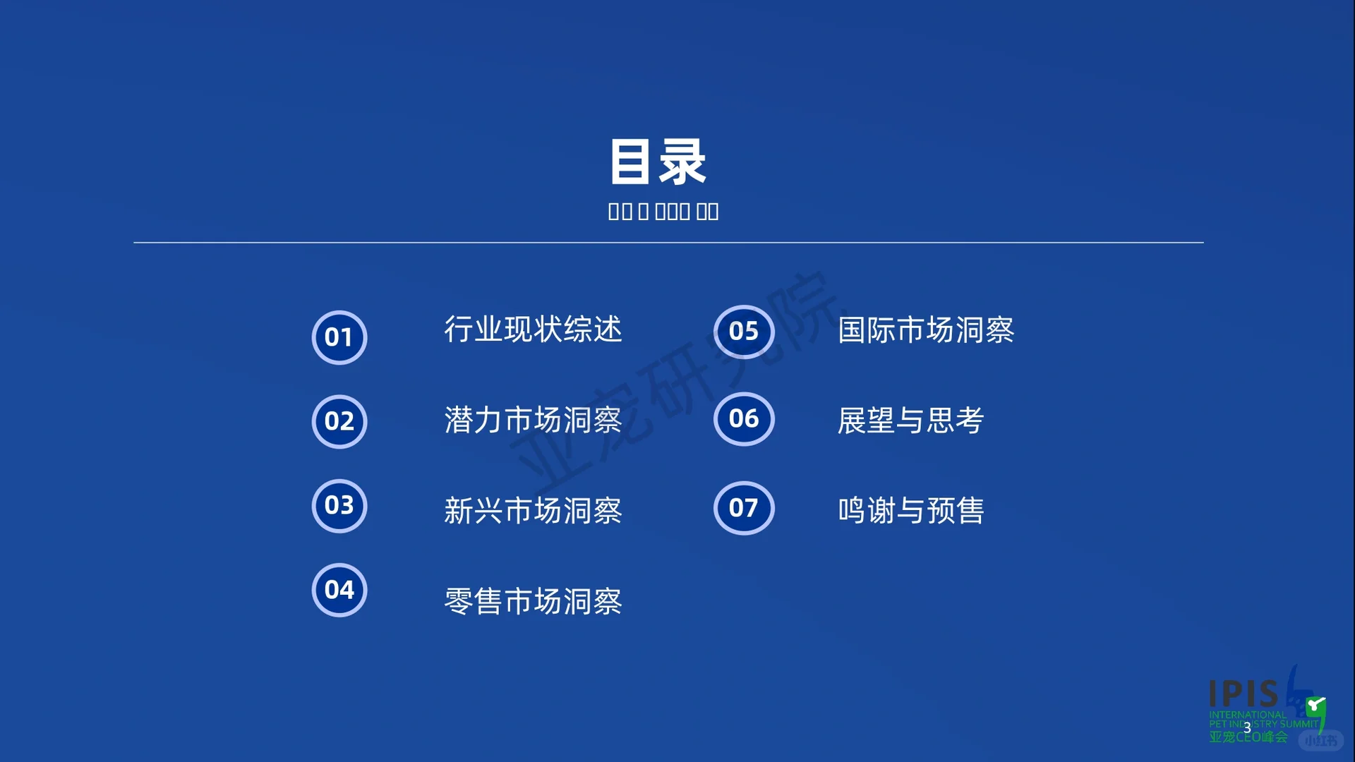 宠物行业蓝皮书