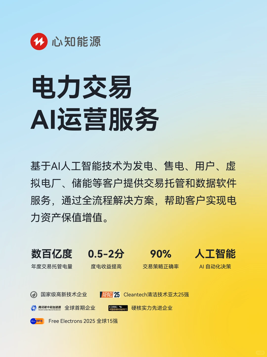 心知能源 MindMargin 正式登陆小红书！