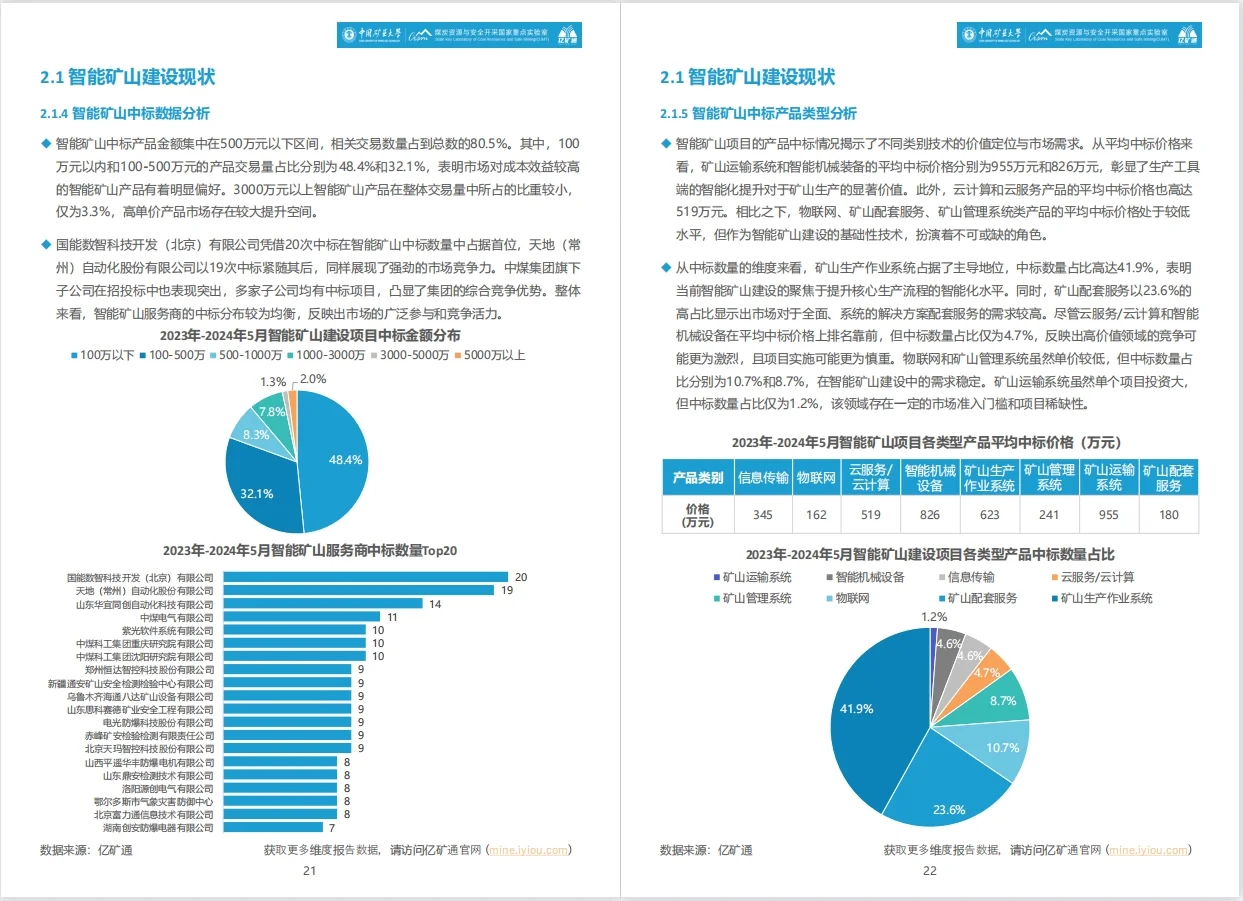 2025年智能矿山暨无人驾驶行业蓝皮书?
