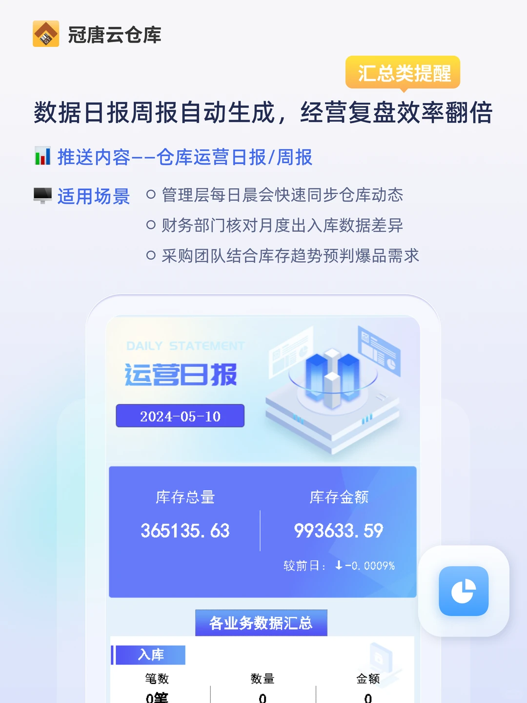 仓库数据日报推送