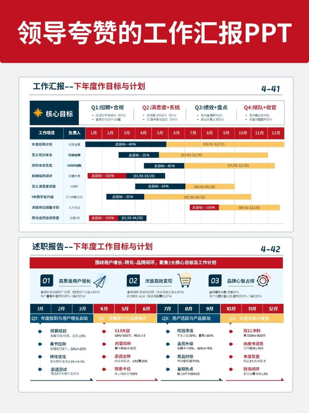 一图搞定年度复盘！问题+方案+计划全闭环