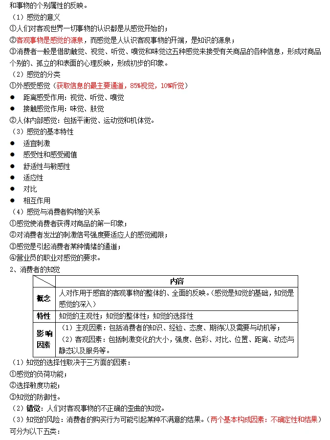 2024年自考00177消费心理学备考资料