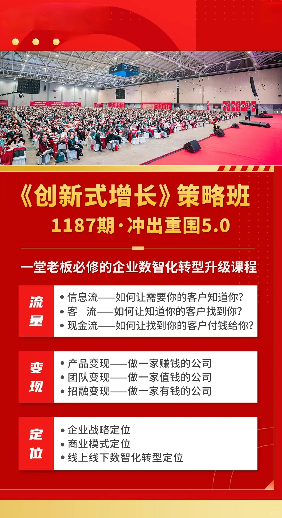 王冲老师《创新式增长》策略班·重庆站