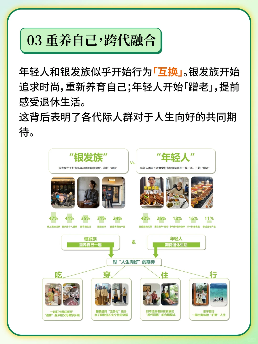 品牌人必看❗2025十大消费关键词?