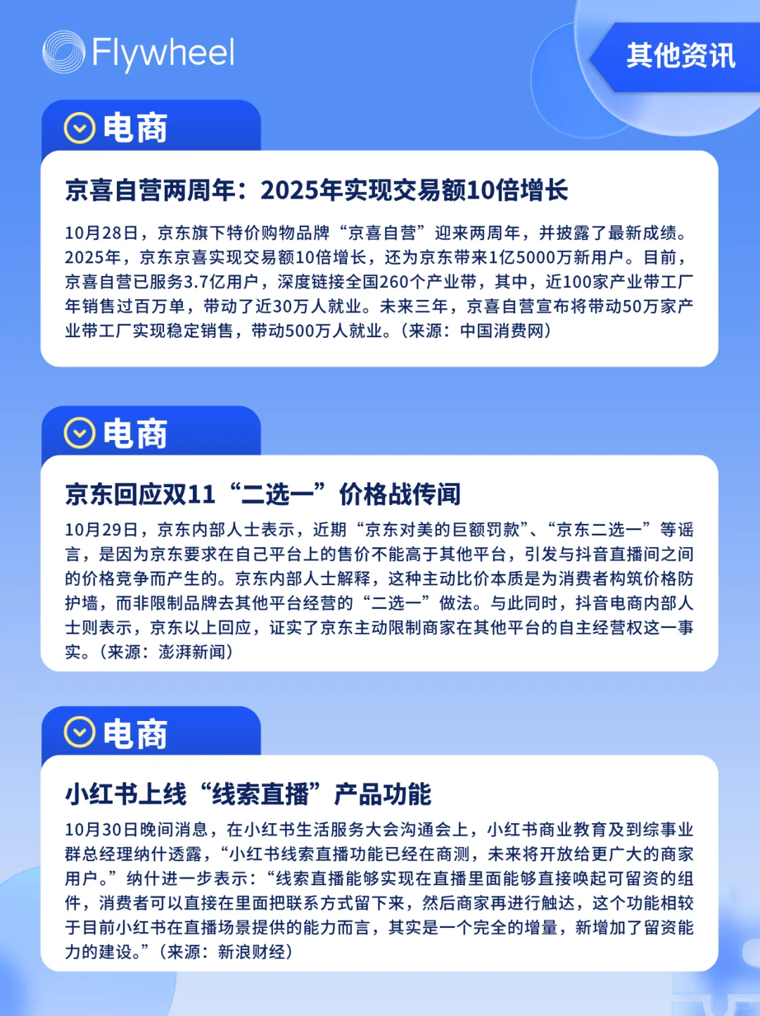 10.27-11.2丨本周快消品行业分析左滑抢先看
