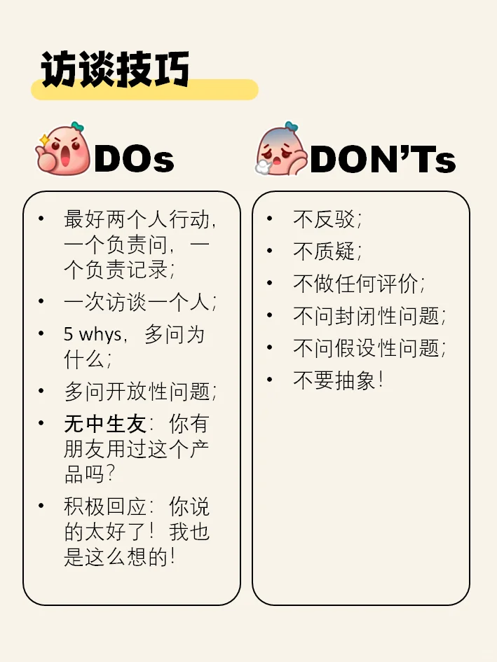 消费者洞察用户调研提纲步骤速成