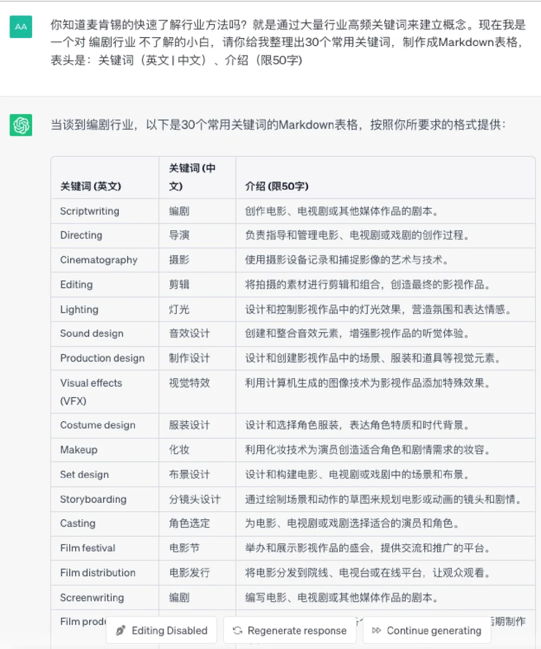 AI问答 |用麦肯锡100关键词法快速了解行业