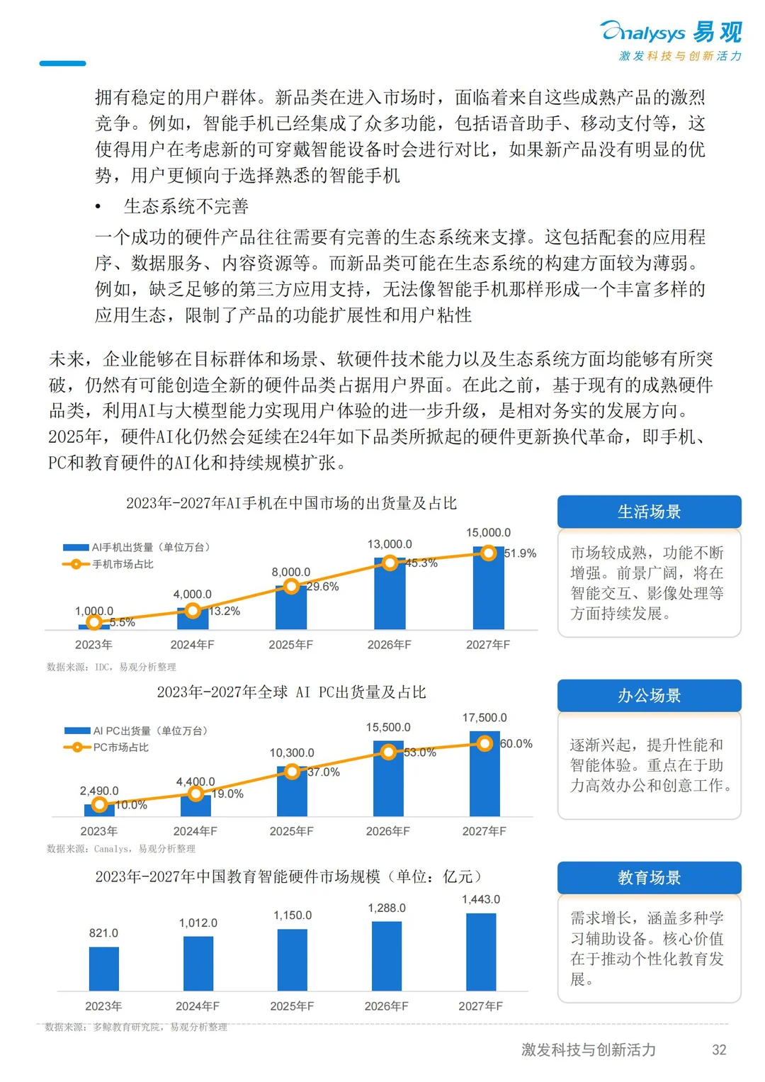 2025AI产业发展十大趋势(4~7)