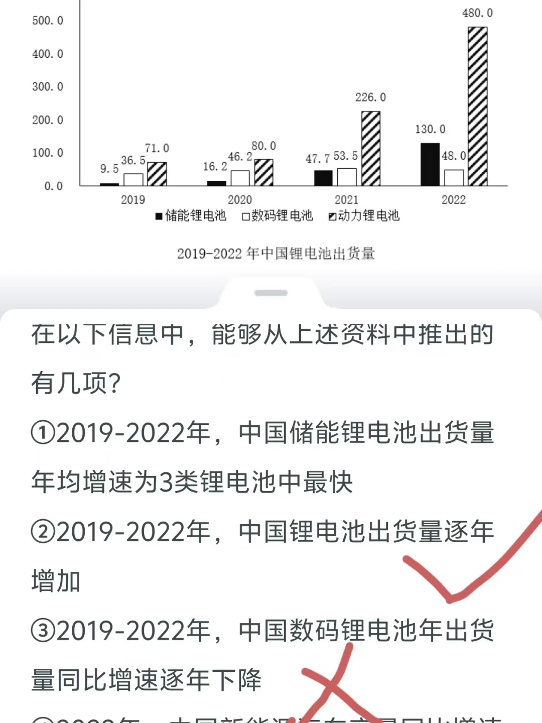 资料分析小技巧07?