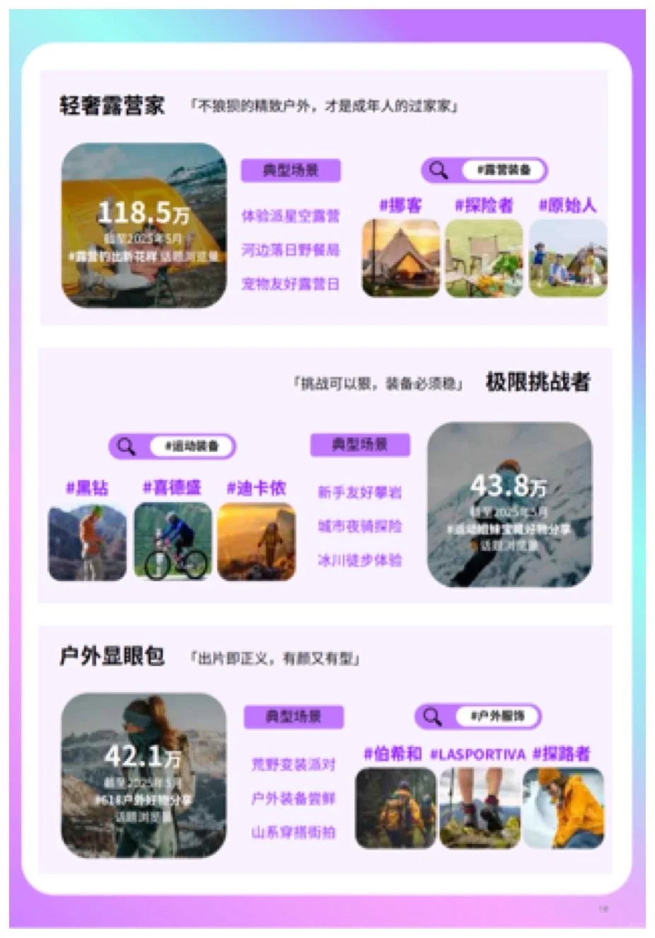 报告分享｜2025年上半年兴趣消费趋势报告