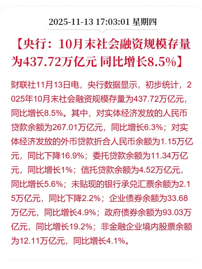 中国央行：10月末广义货币增长8.2%