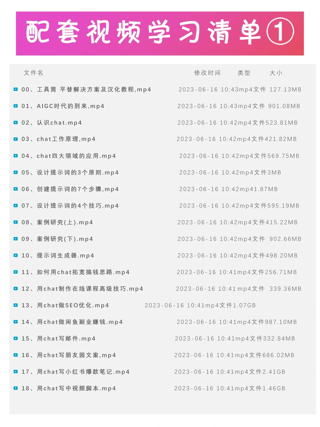 下一个风口不是直播,而且AIGC‼️