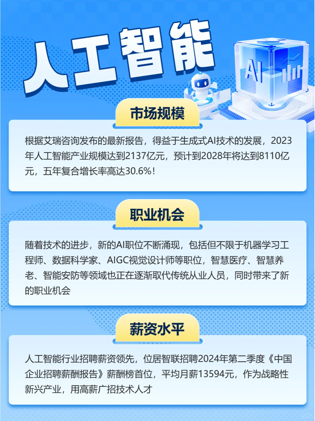 已老实!码了这几个新兴行业,能高薪捡漏