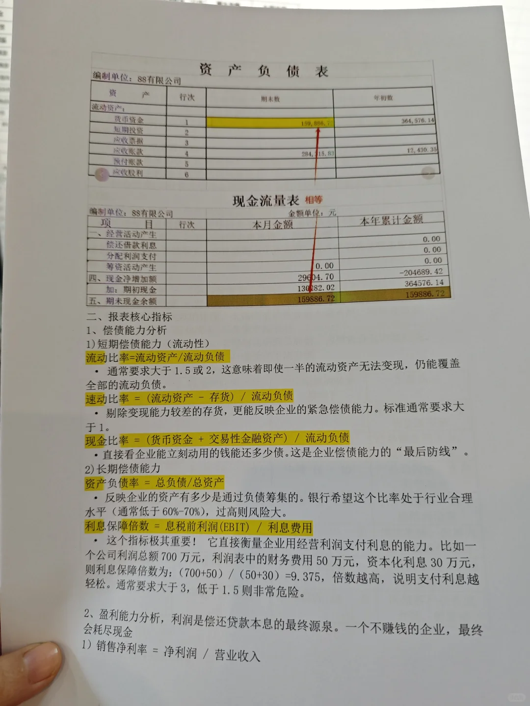 融资报表财务指标分析