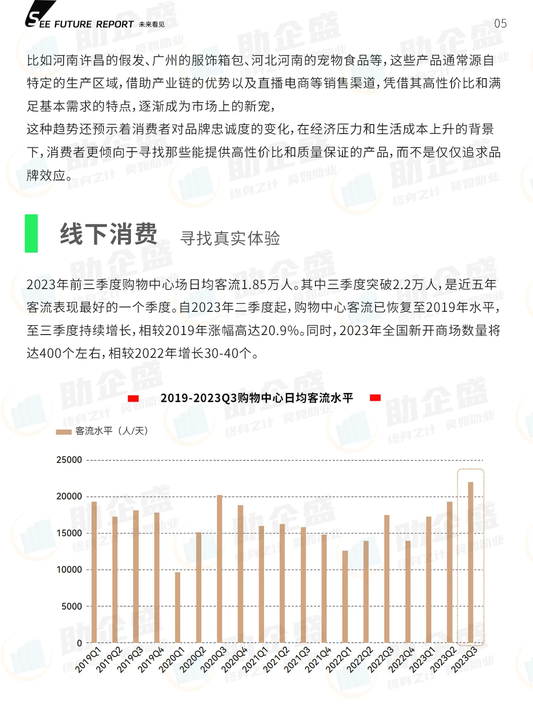 ?|2024新一线城市青年消费趋势报告
